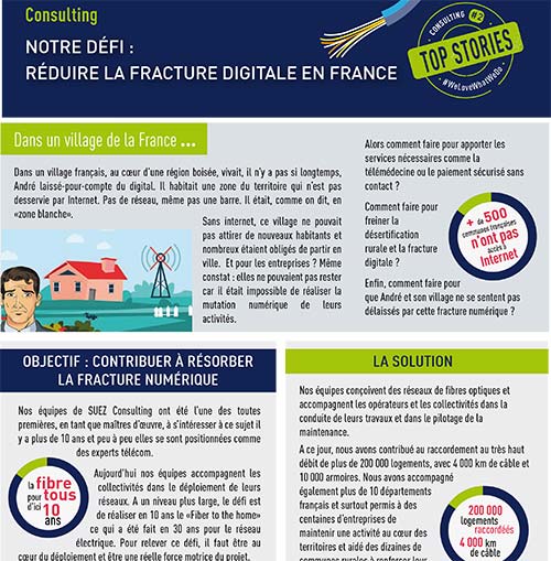 Consulting-Notre-defi-Reduire-la-fracture-digitale-en-France-FR